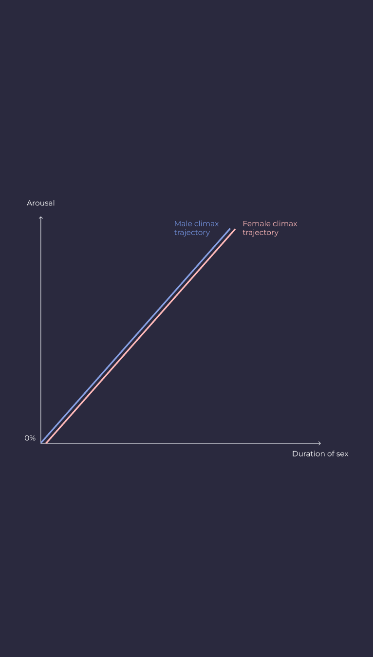 Responsive Big Tablet Image