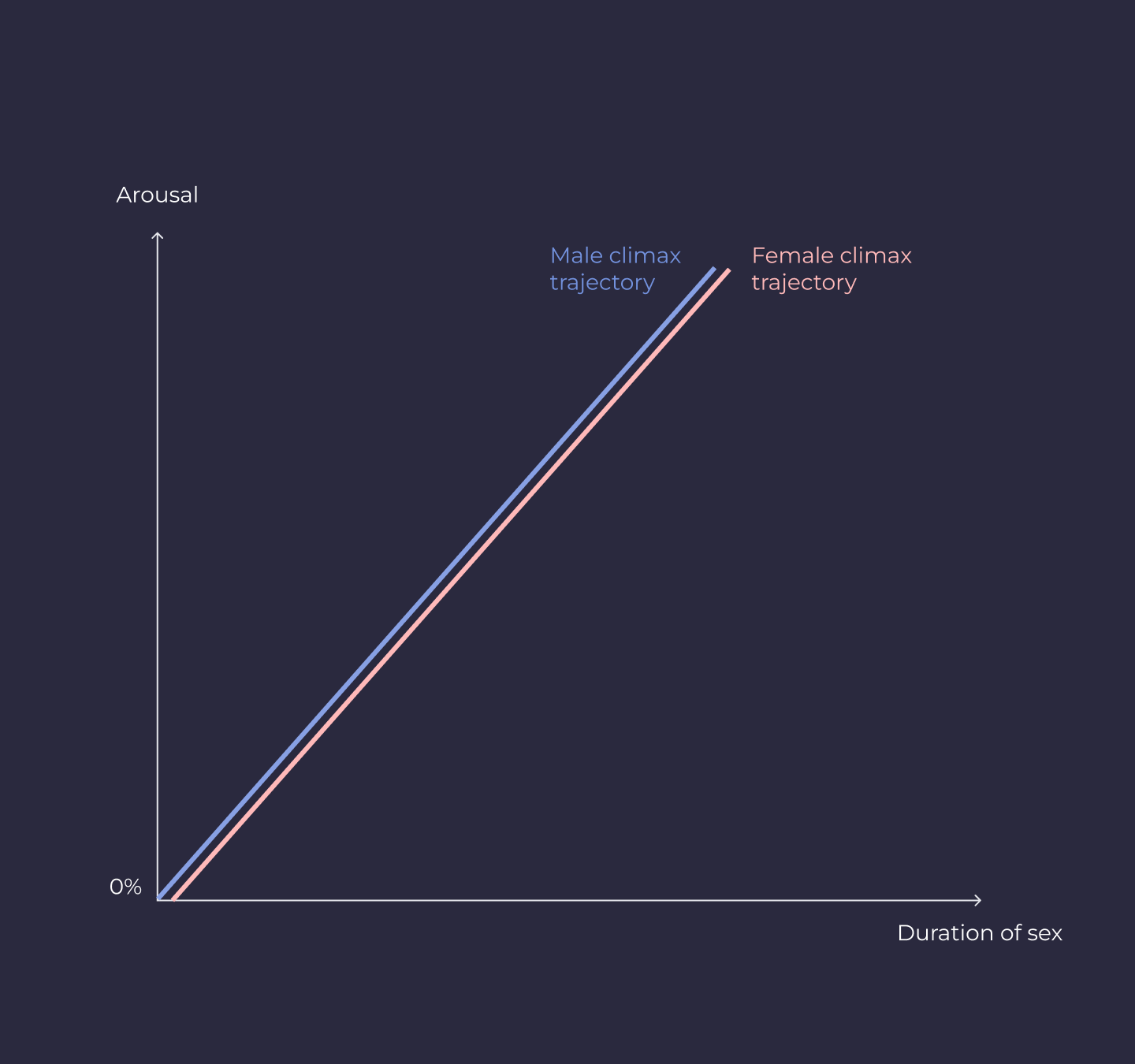 Responsive Desktop Image